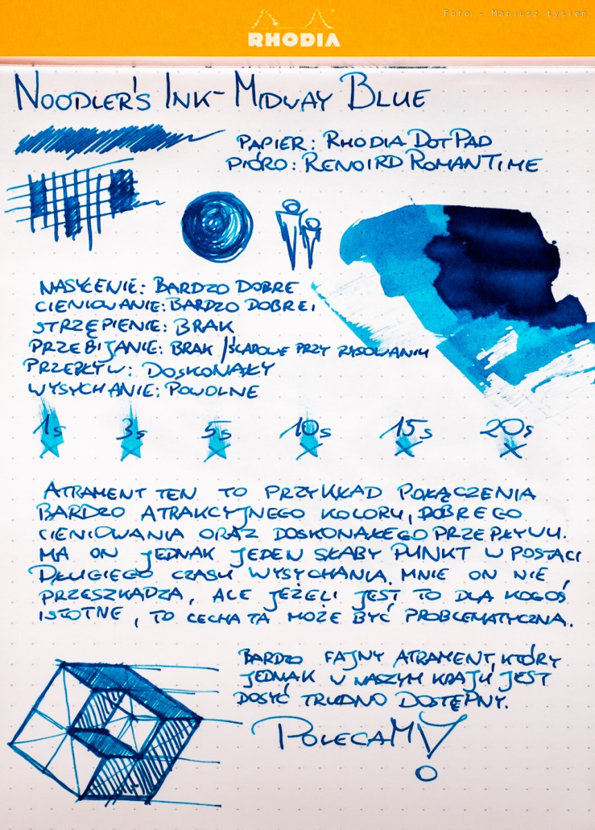 noodlersink_midwayblue_prsm-1