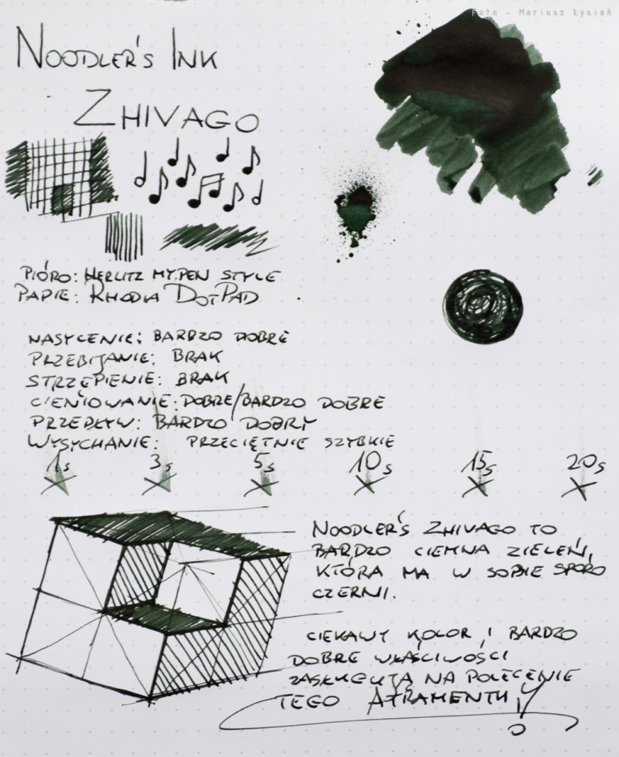 noodlersink_zhivago_sm-1